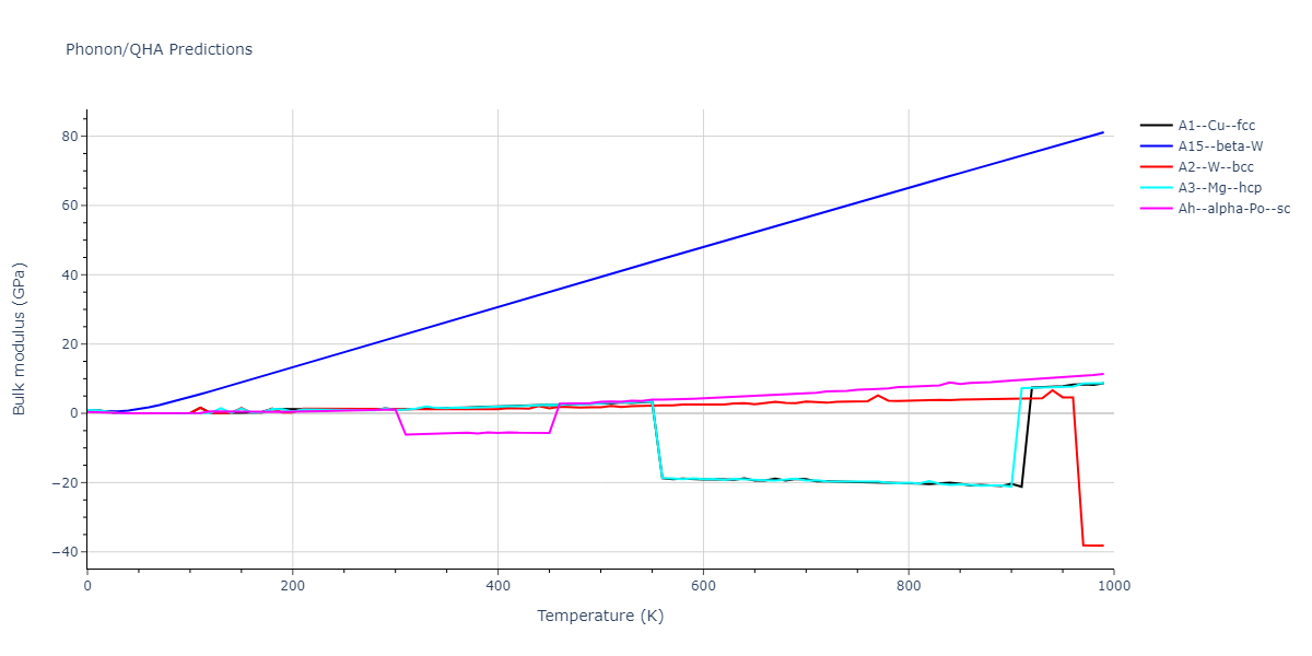 LJ_Shifted_Bernardes_1958HighCutoff_Ne__MO_966254629593_004/phonon.Ne.B.png
