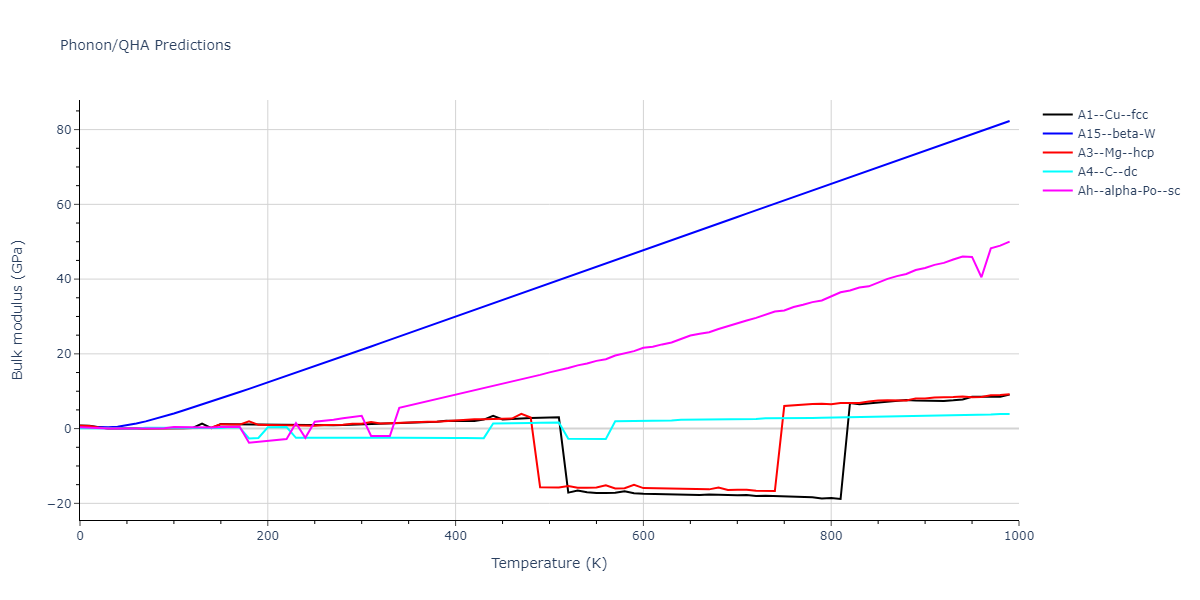 LJ_Shifted_Bernardes_1958LowCutoff_Ne__MO_466741694288_004/phonon.Ne.B.png