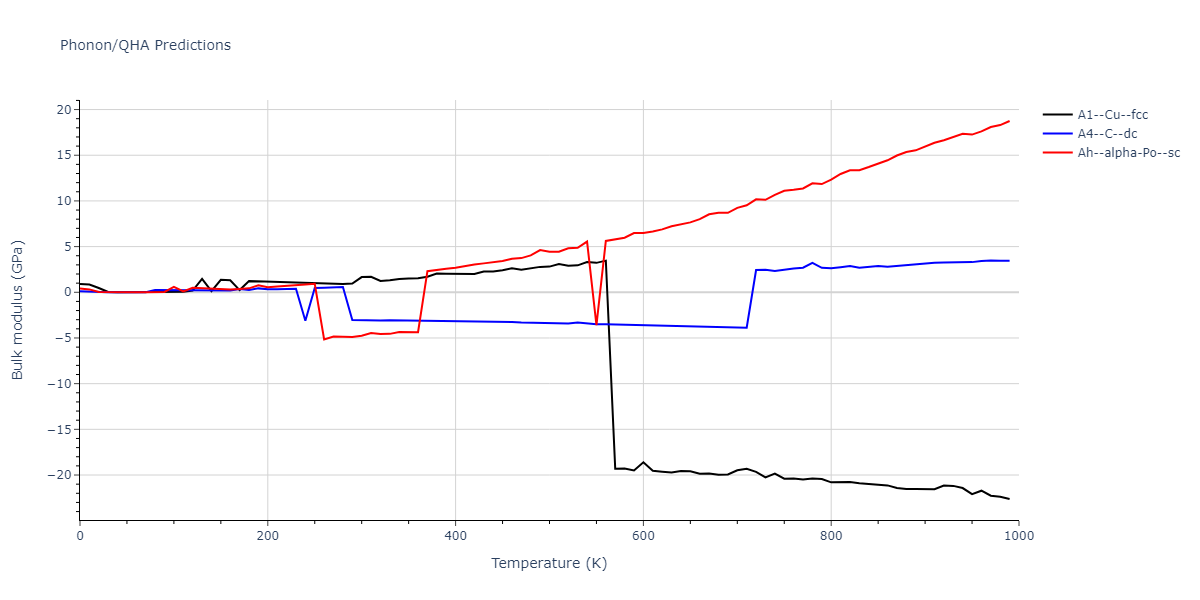 LJ_Shifted_Bernardes_1958MedCutoff_Ne__MO_160637895352_004/phonon.Ne.B.png