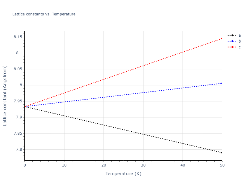 LJ_Shifted_Bernardes_1958HighCutoff_Xe__MO_796748253903_004/mdsolid.Xe.A15--beta-W.cc0592e0.a