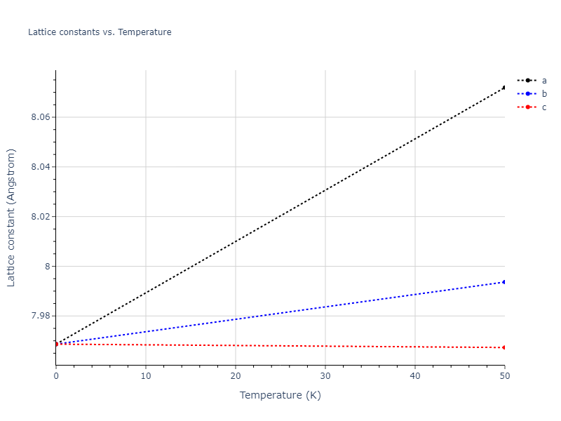 LJ_Shifted_Bernardes_1958LowCutoff_Xe__MO_648694198005_004/mdsolid.Xe.A15--beta-W.a8f60498.a