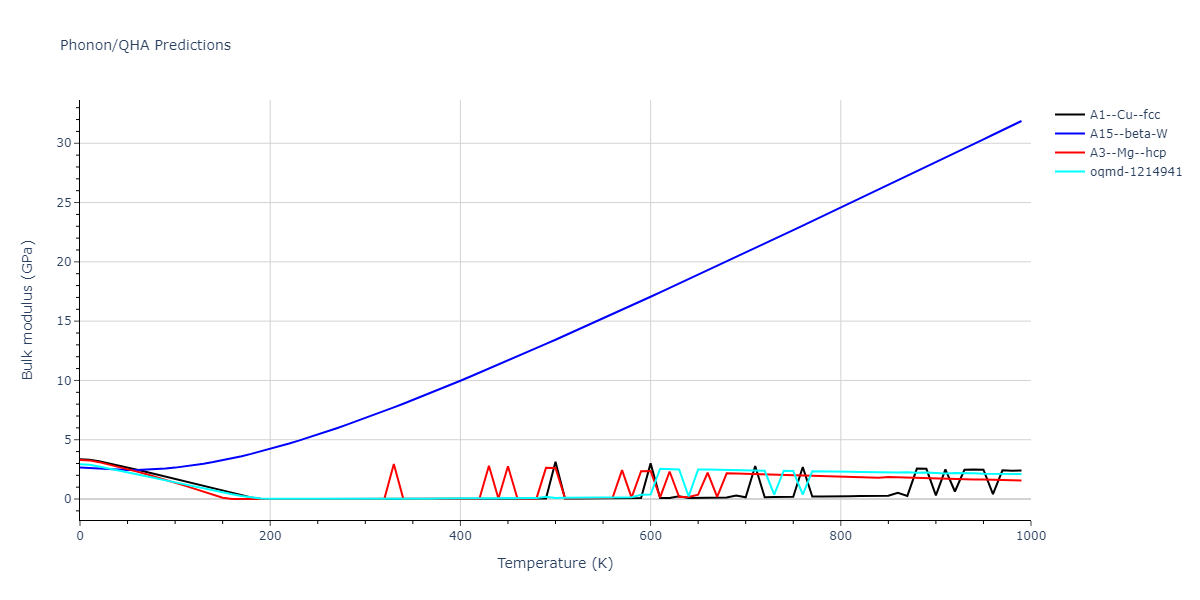 LJ_Shifted_Bernardes_1958LowCutoff_Xe__MO_648694198005_004/phonon.Xe.B.png