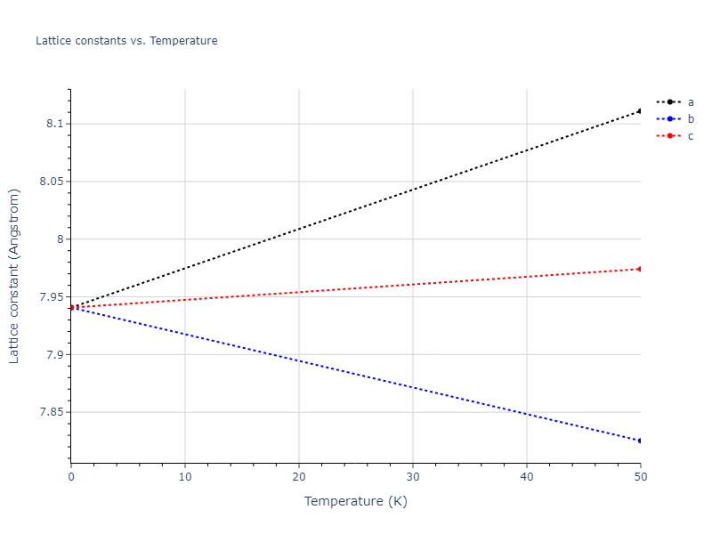 LJ_Shifted_Bernardes_1958MedCutoff_Xe__MO_849320763277_004/mdsolid.Xe.A15--beta-W.0188a393.a