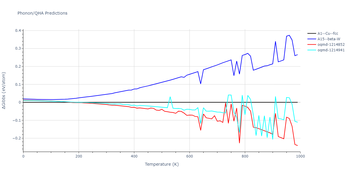 LJ_Shifted_Bernardes_1958MedCutoff_Xe__MO_849320763277_004/phonon.Xe.G.png