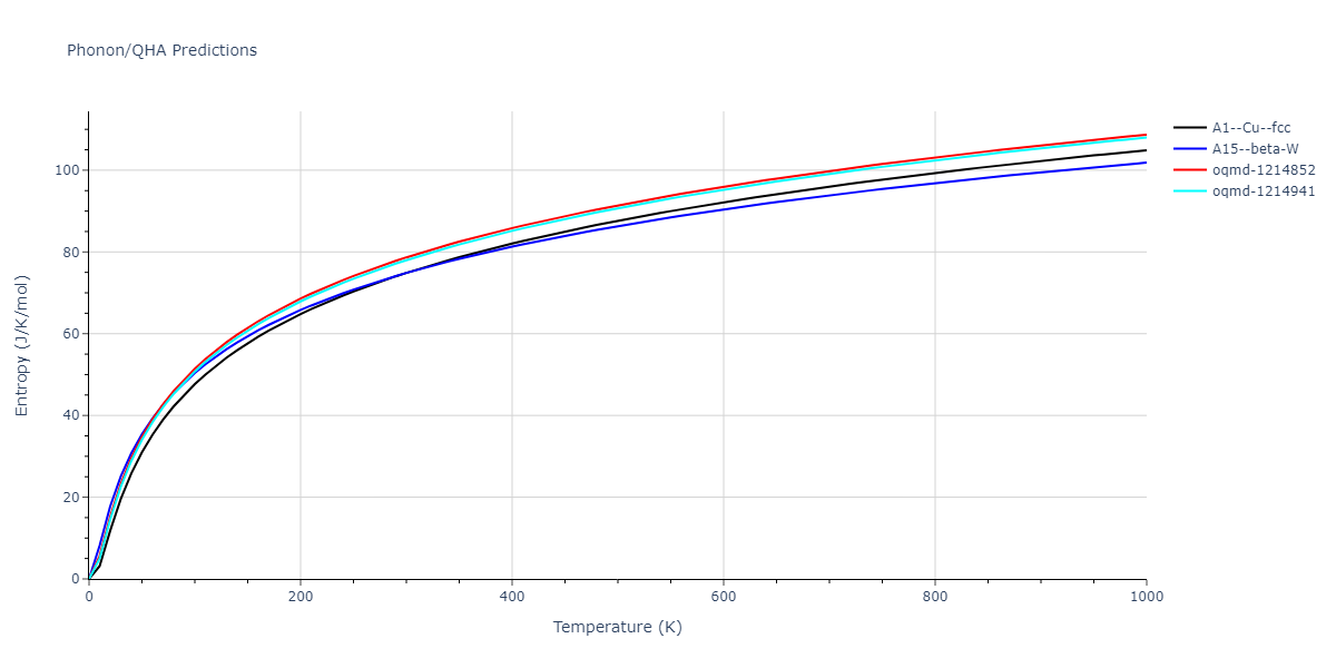 LJ_Shifted_Bernardes_1958MedCutoff_Xe__MO_849320763277_004/phonon.Xe.S.png
