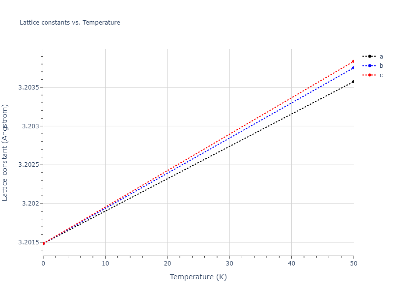 Morse_Shifted_GirifalcoWeizer_1959HighCutoff_Al__MO_140175748626_004/mdsolid.Al.A2--W--bcc.e6b63039.a