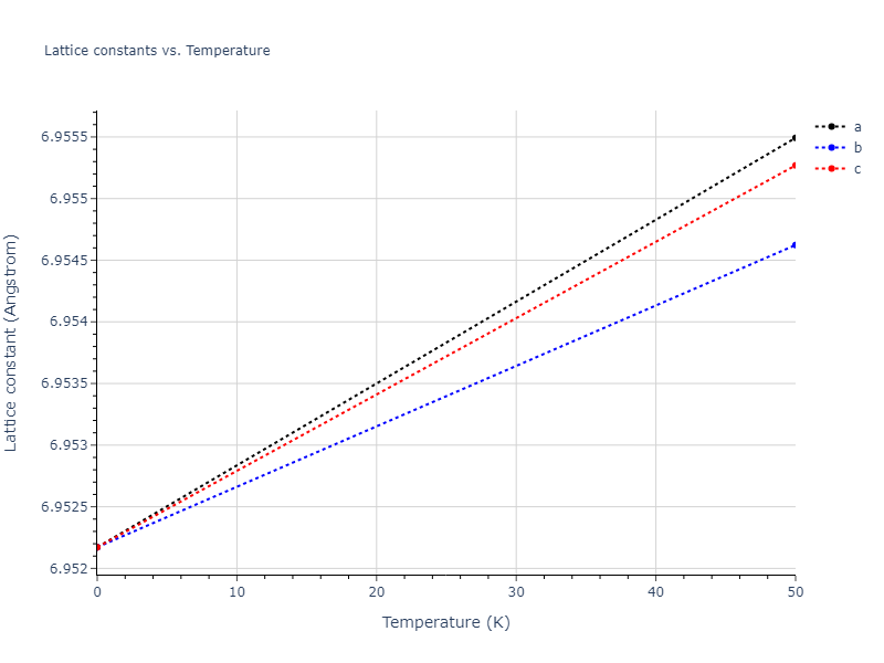 Morse_Shifted_GirifalcoWeizer_1959HighCutoff_Al__MO_140175748626_004/mdsolid.Al.oqmd-1214859.6be652d7.a