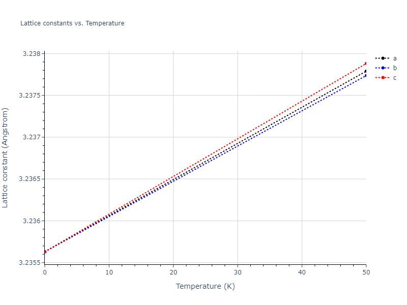 Morse_Shifted_GirifalcoWeizer_1959LowCutoff_Al__MO_411898953661_004/mdsolid.Al.A2--W--bcc.f3f02679.a