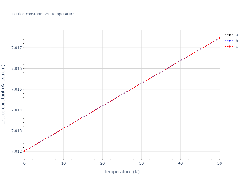 Morse_Shifted_GirifalcoWeizer_1959LowCutoff_Al__MO_411898953661_004/mdsolid.Al.oqmd-1214859.13337084.a
