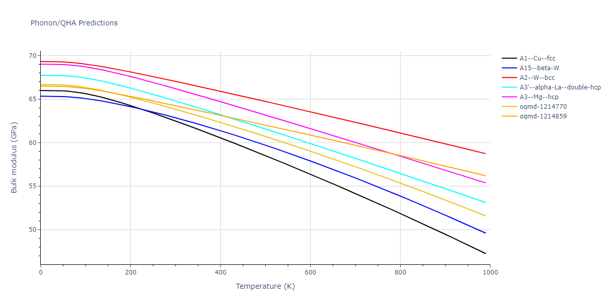 Morse_Shifted_GirifalcoWeizer_1959LowCutoff_Al__MO_411898953661_004/phonon.Al.B.png