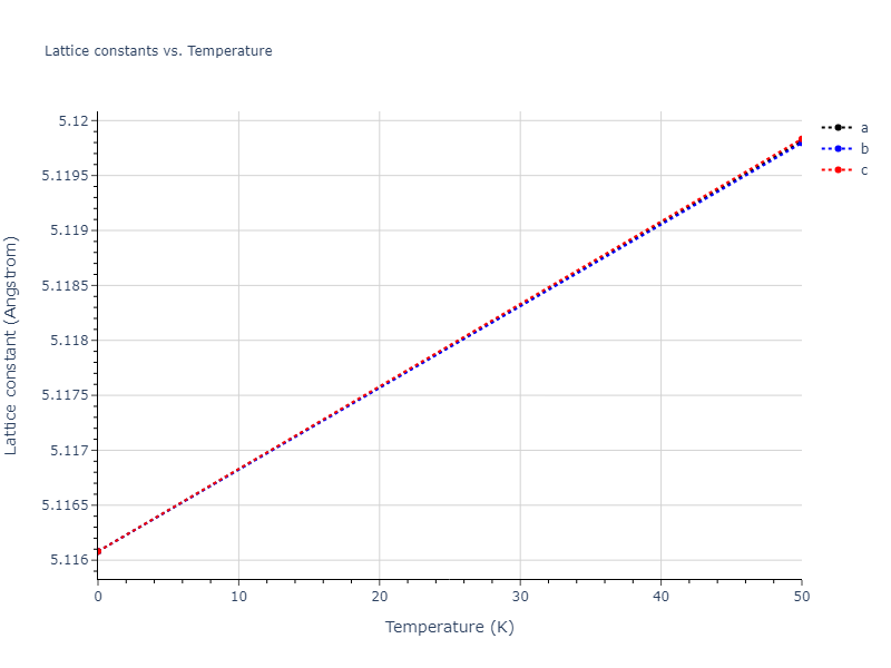Morse_Shifted_GirifalcoWeizer_1959MedCutoff_Al__MO_279544746097_004/mdsolid.Al.A15--beta-W.eec5fa40.a