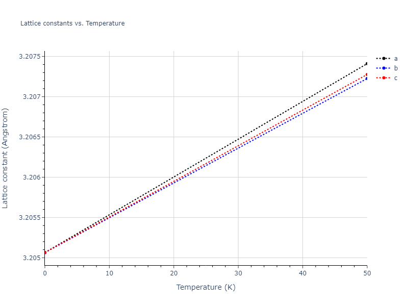 Morse_Shifted_GirifalcoWeizer_1959MedCutoff_Al__MO_279544746097_004/mdsolid.Al.A2--W--bcc.8edb2e86.a