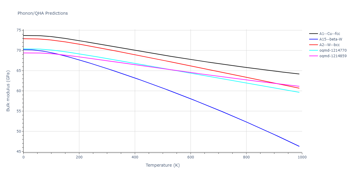 Morse_Shifted_GirifalcoWeizer_1959MedCutoff_Al__MO_279544746097_004/phonon.Al.B.png