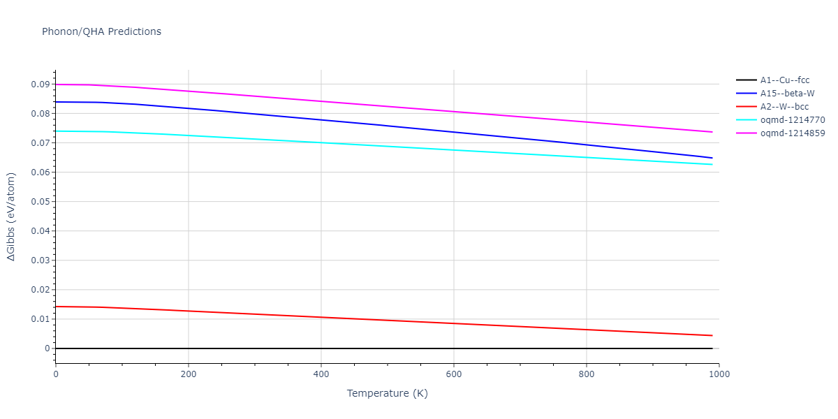 Morse_Shifted_GirifalcoWeizer_1959MedCutoff_Al__MO_279544746097_004/phonon.Al.G.png