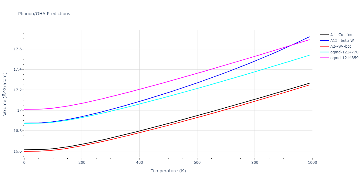 Morse_Shifted_GirifalcoWeizer_1959MedCutoff_Al__MO_279544746097_004/phonon.Al.V.png