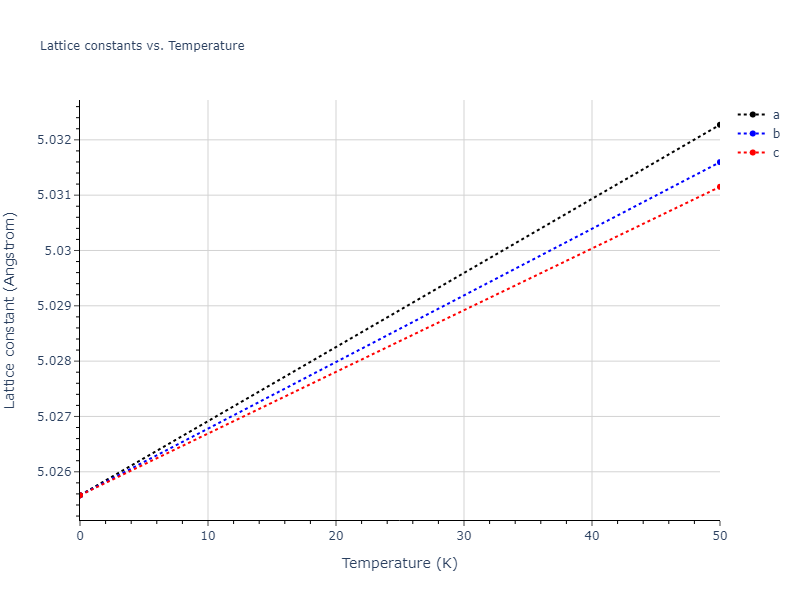 Morse_Shifted_GirifalcoWeizer_1959HighCutoff_Ba__MO_676977998912_004/mdsolid.Ba.A2--W--bcc.bc51ce56.a