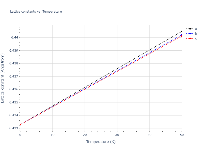 Morse_Shifted_GirifalcoWeizer_1959LowCutoff_Ba__MO_143487634619_004/mdsolid.Ba.A1--Cu--fcc.4cf81641.a