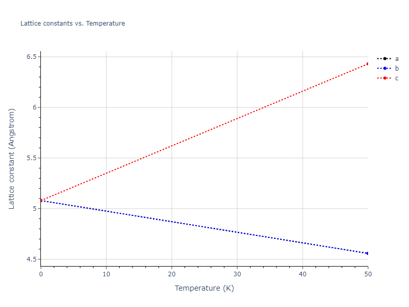 Morse_Shifted_GirifalcoWeizer_1959LowCutoff_Ba__MO_143487634619_004/mdsolid.Ba.A2--W--bcc.6f7cfc37.a