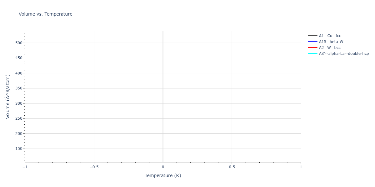 Morse_Shifted_GirifalcoWeizer_1959MedCutoff_Ba__MO_229241184339_003/mdthermo.Ba.V