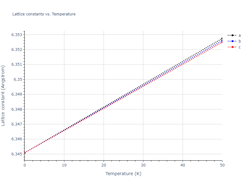 Morse_Shifted_GirifalcoWeizer_1959MedCutoff_Ba__MO_229241184339_004/mdsolid.Ba.A1--Cu--fcc.cc9c8966.a