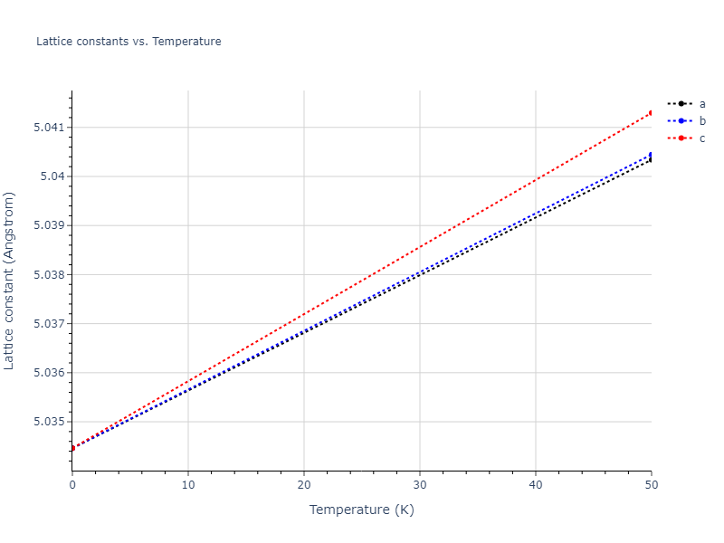 Morse_Shifted_GirifalcoWeizer_1959MedCutoff_Ba__MO_229241184339_004/mdsolid.Ba.A2--W--bcc.19fa8b85.a