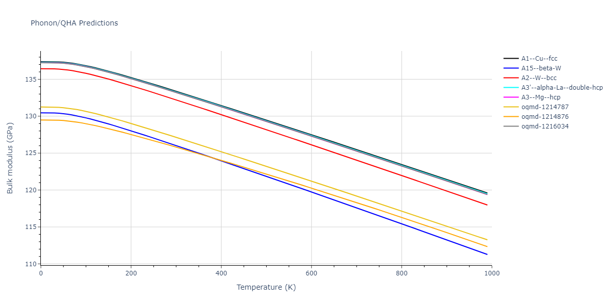 Morse_Shifted_GirifalcoWeizer_1959HighCutoff_Cu__MO_151002396060_004/phonon.Cu.B.png