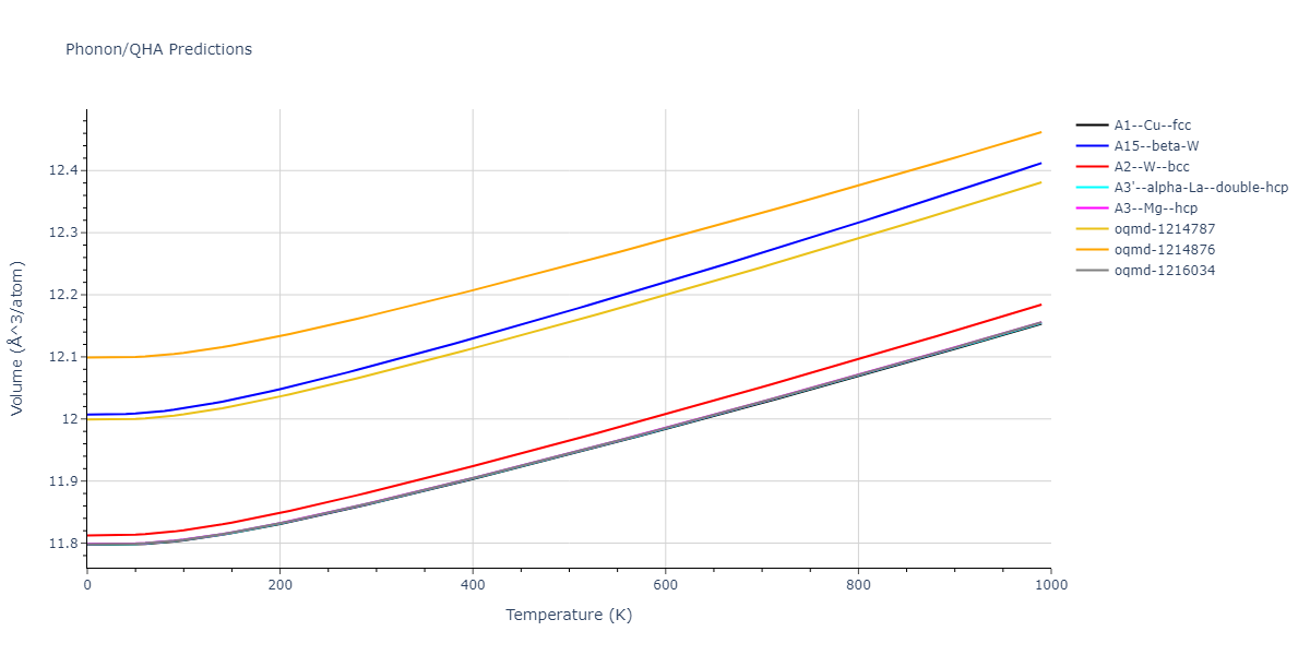 Morse_Shifted_GirifalcoWeizer_1959HighCutoff_Cu__MO_151002396060_004/phonon.Cu.V.png
