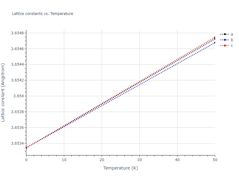 Morse_Shifted_GirifalcoWeizer_1959LowCutoff_Cu__MO_673777079812_004/mdsolid.Cu.A1--Cu--fcc.55bc9b23.a