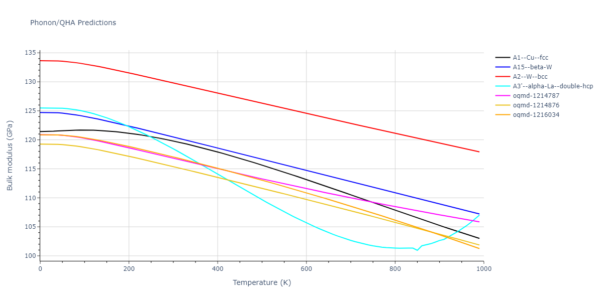 Morse_Shifted_GirifalcoWeizer_1959LowCutoff_Cu__MO_673777079812_004/phonon.Cu.B.png