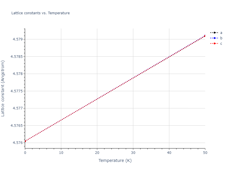 Morse_Shifted_GirifalcoWeizer_1959MedCutoff_Cu__MO_173787283511_004/mdsolid.Cu.A15--beta-W.17612f3a.a