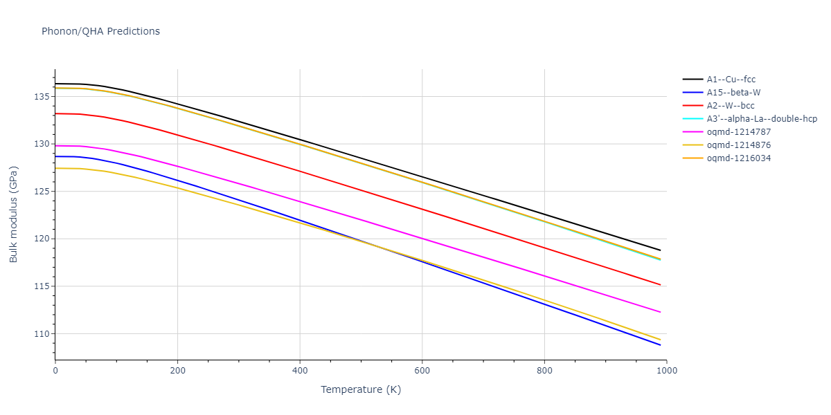 Morse_Shifted_GirifalcoWeizer_1959MedCutoff_Cu__MO_173787283511_004/phonon.Cu.B.png