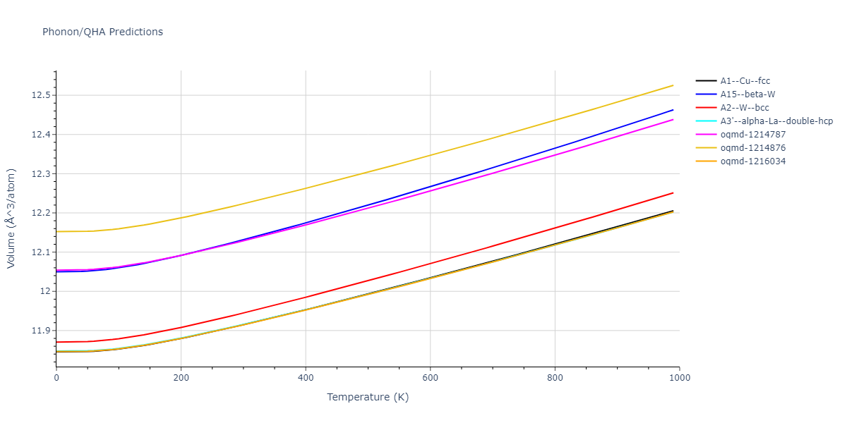 Morse_Shifted_GirifalcoWeizer_1959MedCutoff_Cu__MO_173787283511_004/phonon.Cu.V.png