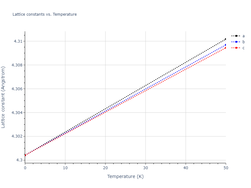 Morse_Shifted_GirifalcoWeizer_1959HighCutoff_Na__MO_587469264453_004/mdsolid.Na.A2--W--bcc.adac4b06.a