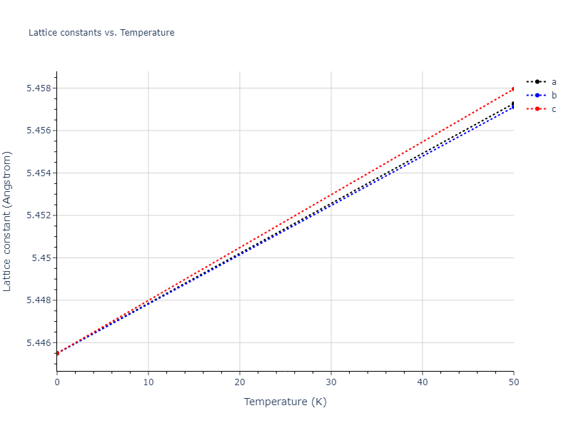 Morse_Shifted_GirifalcoWeizer_1959MedCutoff_Na__MO_636041334617_004/mdsolid.Na.A1--Cu--fcc.f8490f6d.a