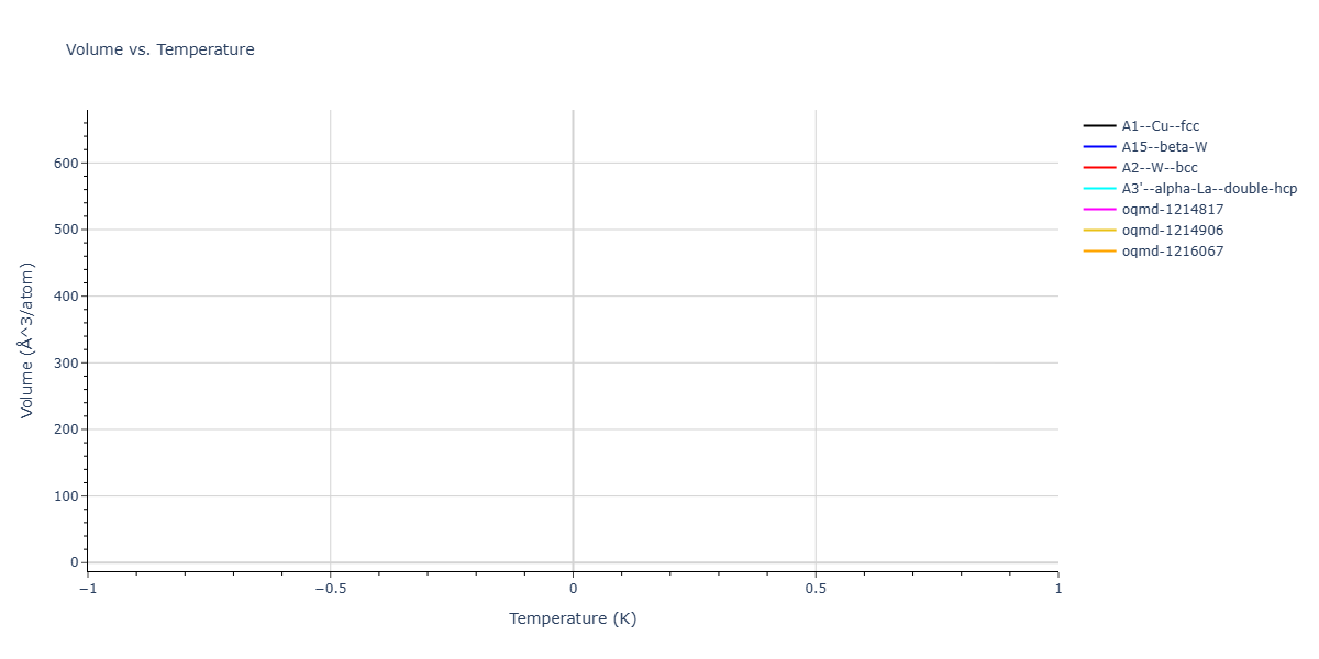 Morse_Shifted_GirifalcoWeizer_1959HighCutoff_Ni__MO_381861218831_003/mdthermo.Ni.V