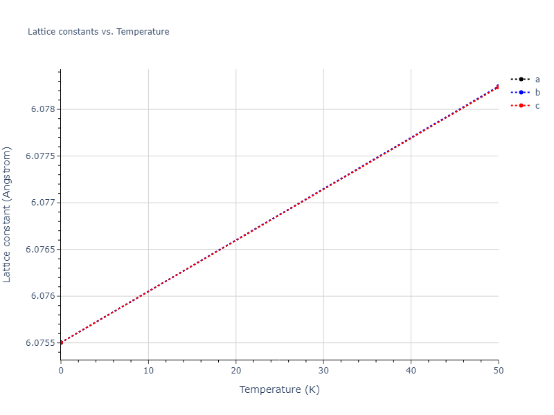 Morse_Shifted_GirifalcoWeizer_1959HighCutoff_Ni__MO_381861218831_004/mdsolid.Ni.oqmd-1214906.e294933d.a