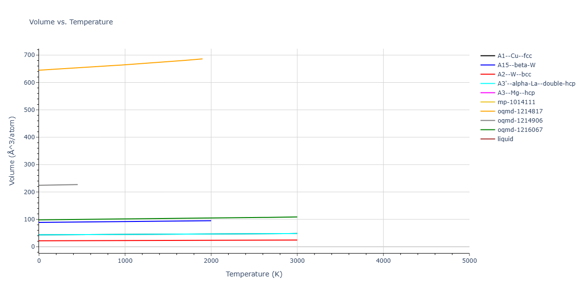Morse_Shifted_GirifalcoWeizer_1959HighCutoff_Ni__MO_381861218831_004/mdthermo.Ni.V