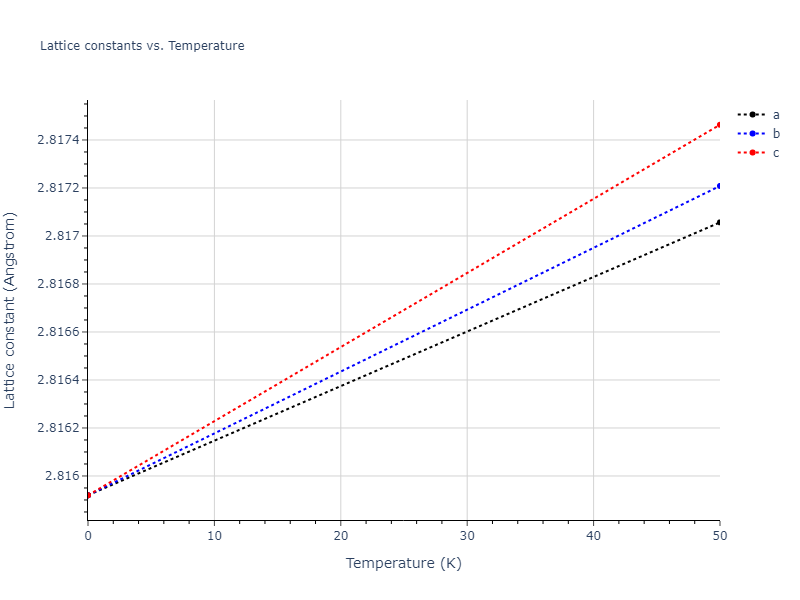 Morse_Shifted_GirifalcoWeizer_1959LowCutoff_Ni__MO_322509103239_004/mdsolid.Ni.A2--W--bcc.aeb12c2d.a