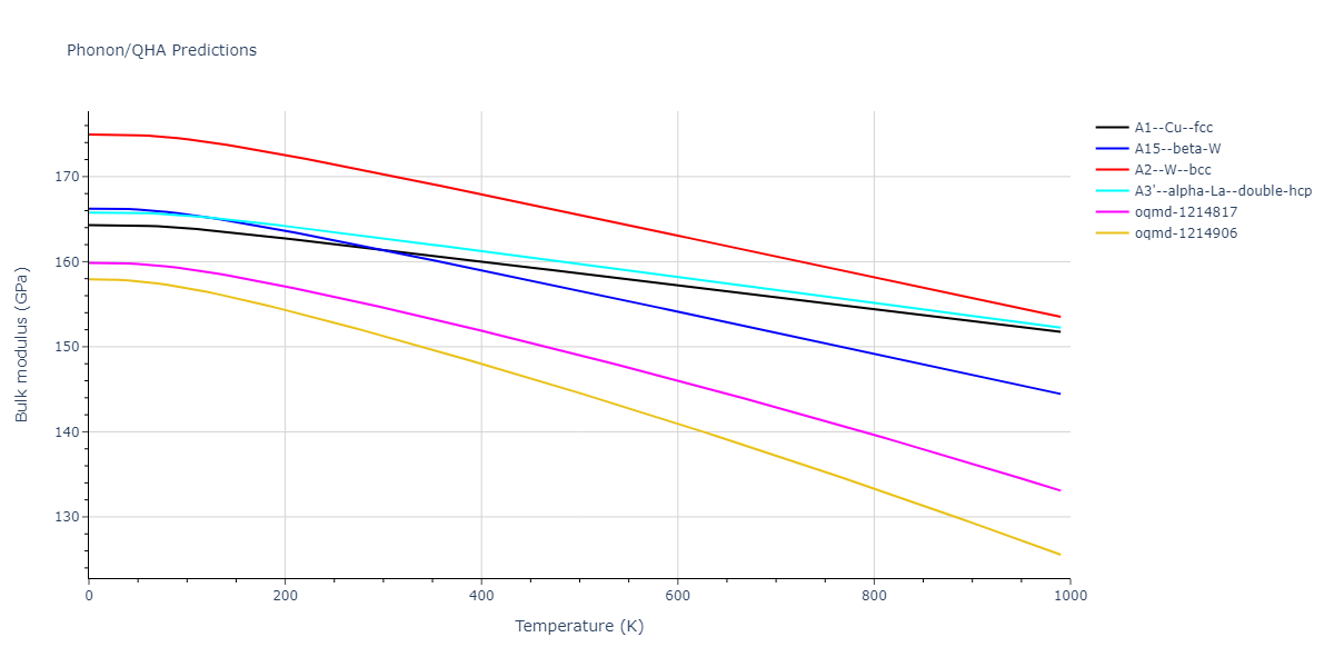 Morse_Shifted_GirifalcoWeizer_1959LowCutoff_Ni__MO_322509103239_004/phonon.Ni.B.png