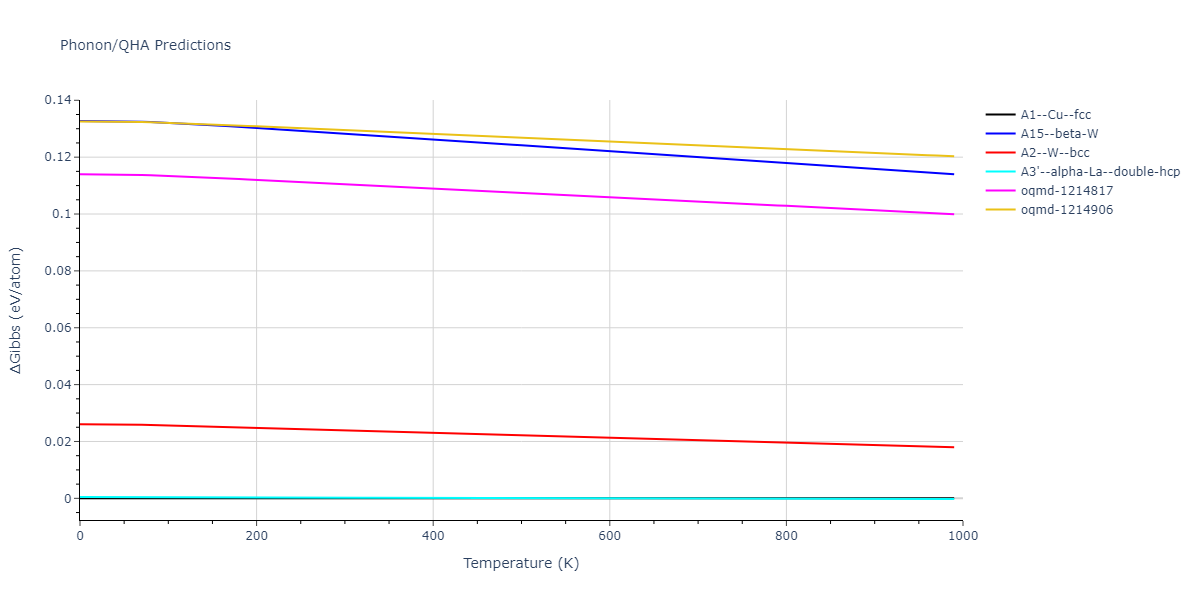 Morse_Shifted_GirifalcoWeizer_1959LowCutoff_Ni__MO_322509103239_004/phonon.Ni.G.png