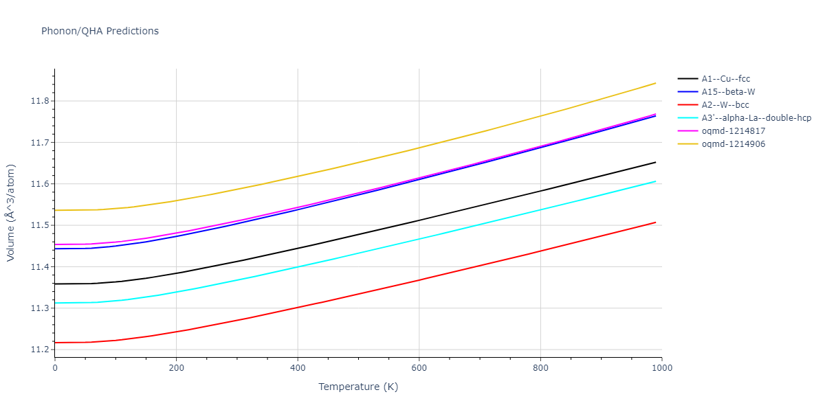 Morse_Shifted_GirifalcoWeizer_1959LowCutoff_Ni__MO_322509103239_004/phonon.Ni.V.png
