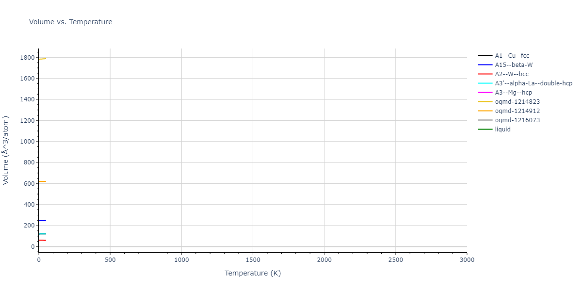Morse_Shifted_GirifalcoWeizer_1959HighCutoff_Pb__MO_370271093517_004/mdthermo.Pb.V