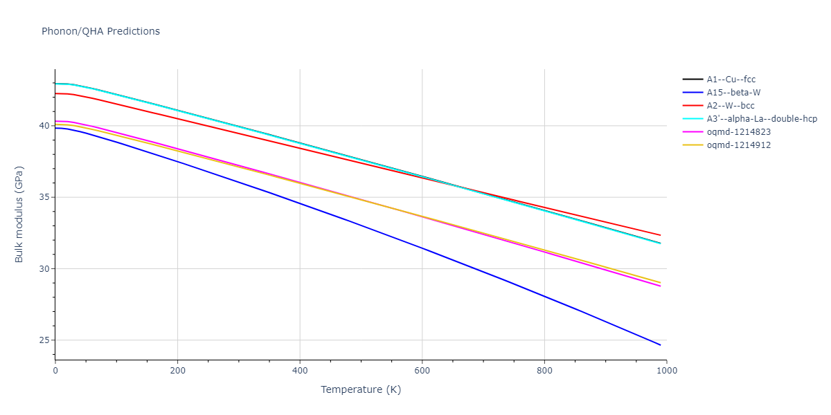Morse_Shifted_GirifalcoWeizer_1959HighCutoff_Pb__MO_370271093517_004/phonon.Pb.B.png
