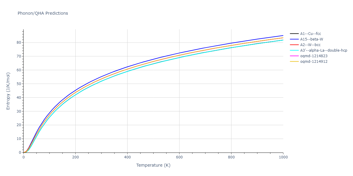 Morse_Shifted_GirifalcoWeizer_1959HighCutoff_Pb__MO_370271093517_004/phonon.Pb.S.png