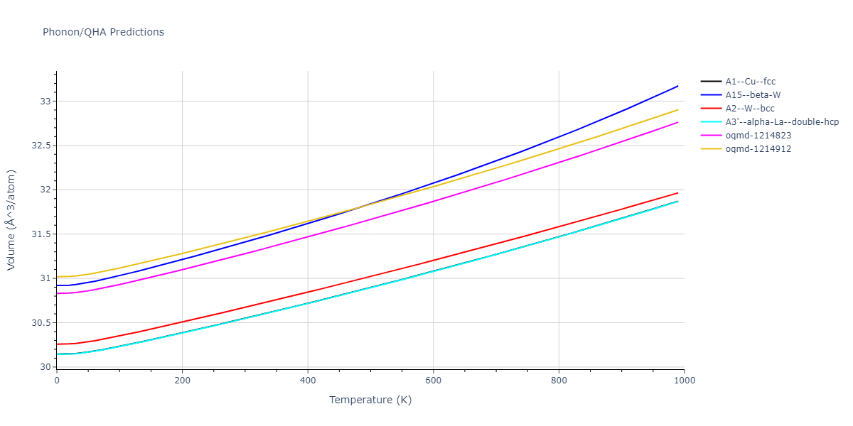 Morse_Shifted_GirifalcoWeizer_1959HighCutoff_Pb__MO_370271093517_004/phonon.Pb.V.png
