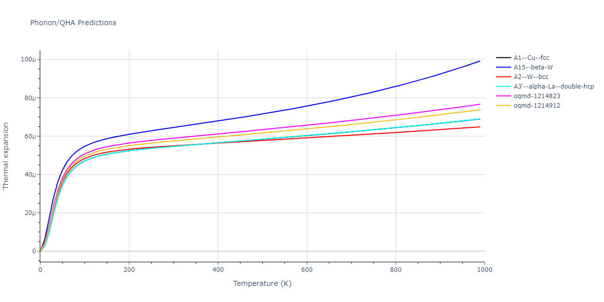 Morse_Shifted_GirifalcoWeizer_1959HighCutoff_Pb__MO_370271093517_004/phonon.Pb.alpha.png