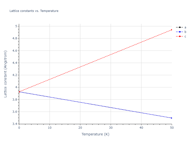 Morse_Shifted_GirifalcoWeizer_1959MedCutoff_Pb__MO_958424213898_004/mdsolid.Pb.A2--W--bcc.77e955cf.a