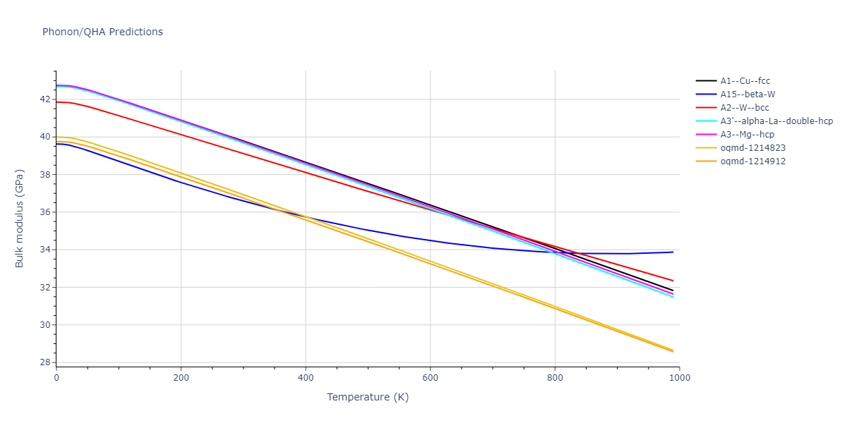 Morse_Shifted_GirifalcoWeizer_1959MedCutoff_Pb__MO_958424213898_004/phonon.Pb.B.png