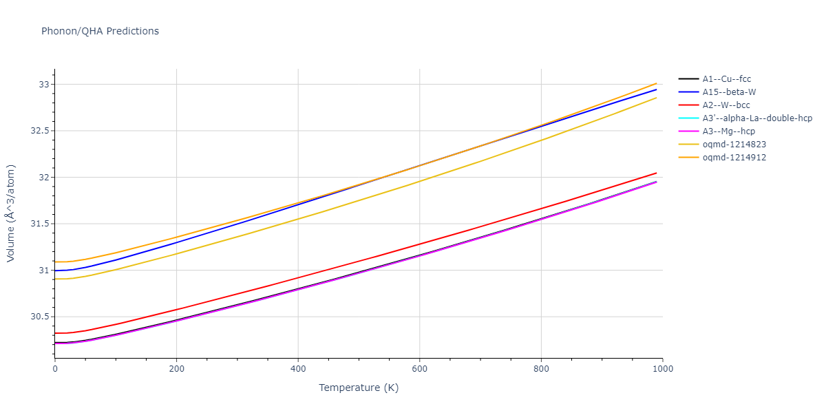Morse_Shifted_GirifalcoWeizer_1959MedCutoff_Pb__MO_958424213898_004/phonon.Pb.V.png