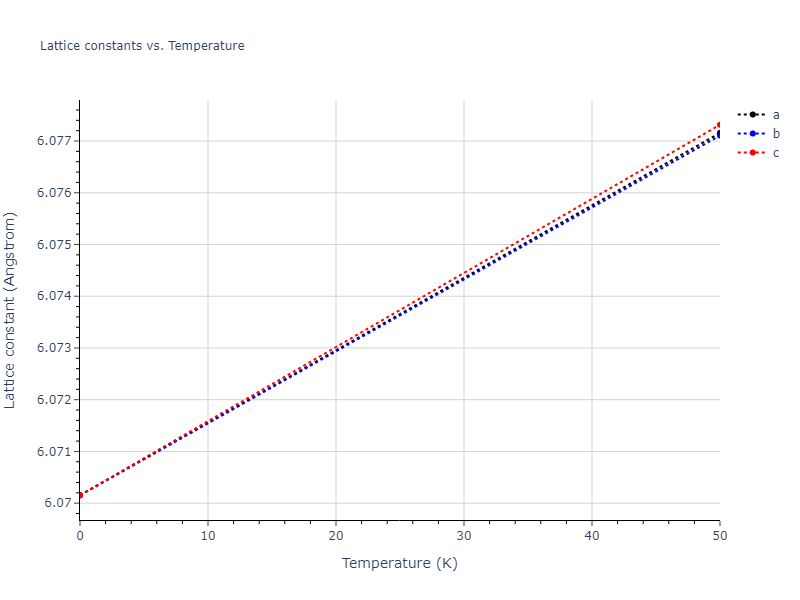 Morse_Shifted_GirifalcoWeizer_1959HighCutoff_Sr__MO_497591319122_004/mdsolid.Sr.A1--Cu--fcc.71fd5e97.a